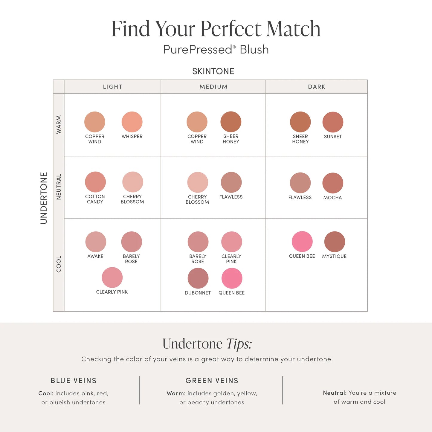 Jane Iredale PurePressed Blush