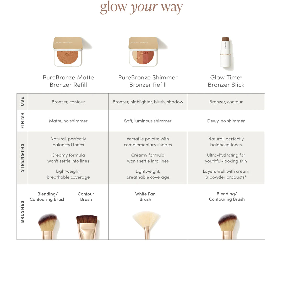 Jane Iredale PureBronze Shimmer Bronzer Refill
